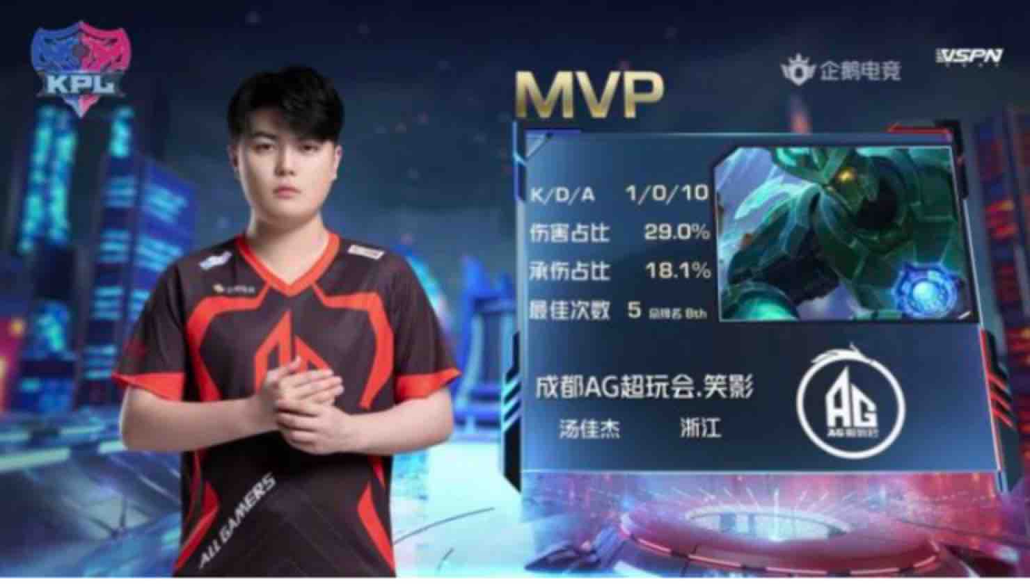 竞争环境 竞争环境