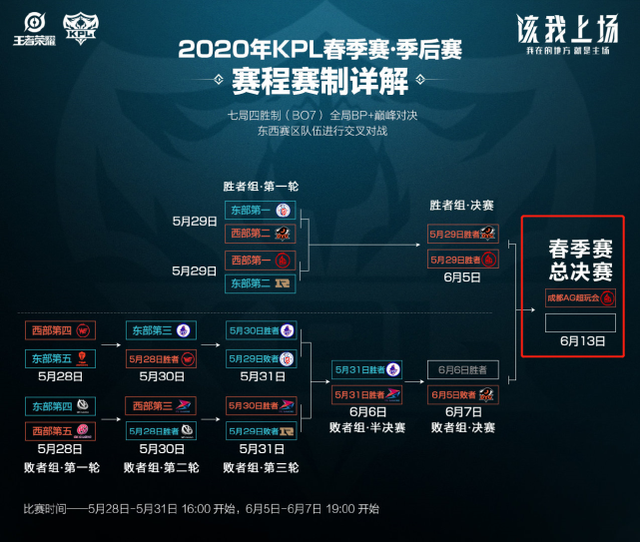 军般的韧性 军般的韧性